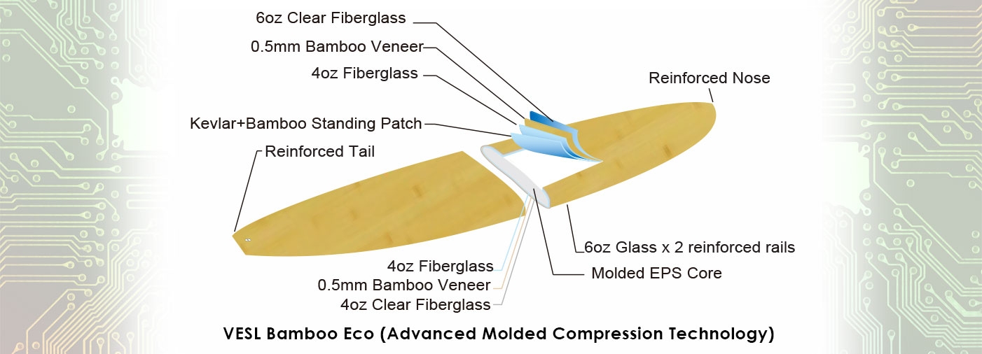 VESL BAMBOO PADDLE BOARD LAYUP CONSTRUCTION